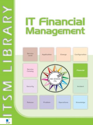 cover image of IT Financial Management